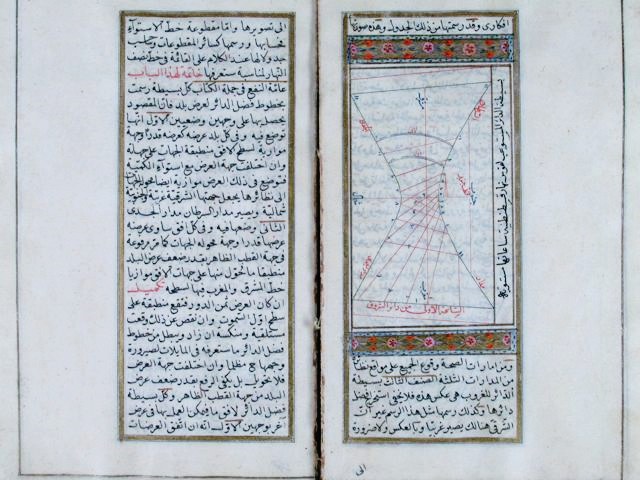Takiyüddin manuscript — güneş saatleri çizimleri