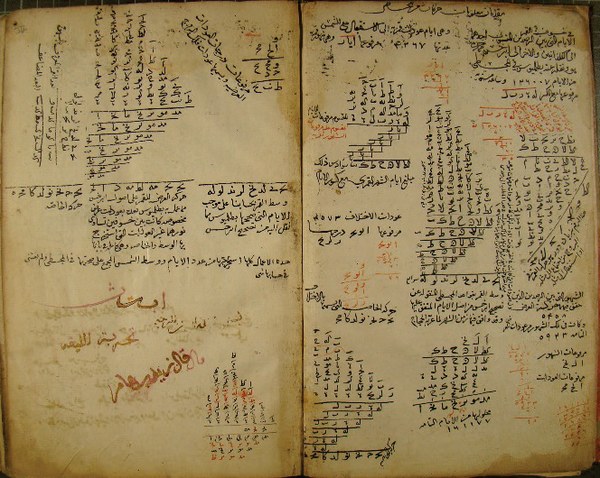 Manuscript alet diyagramı